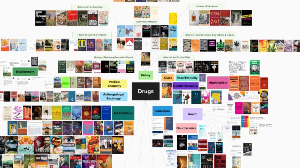 Theo Di Castri Guest Lecture